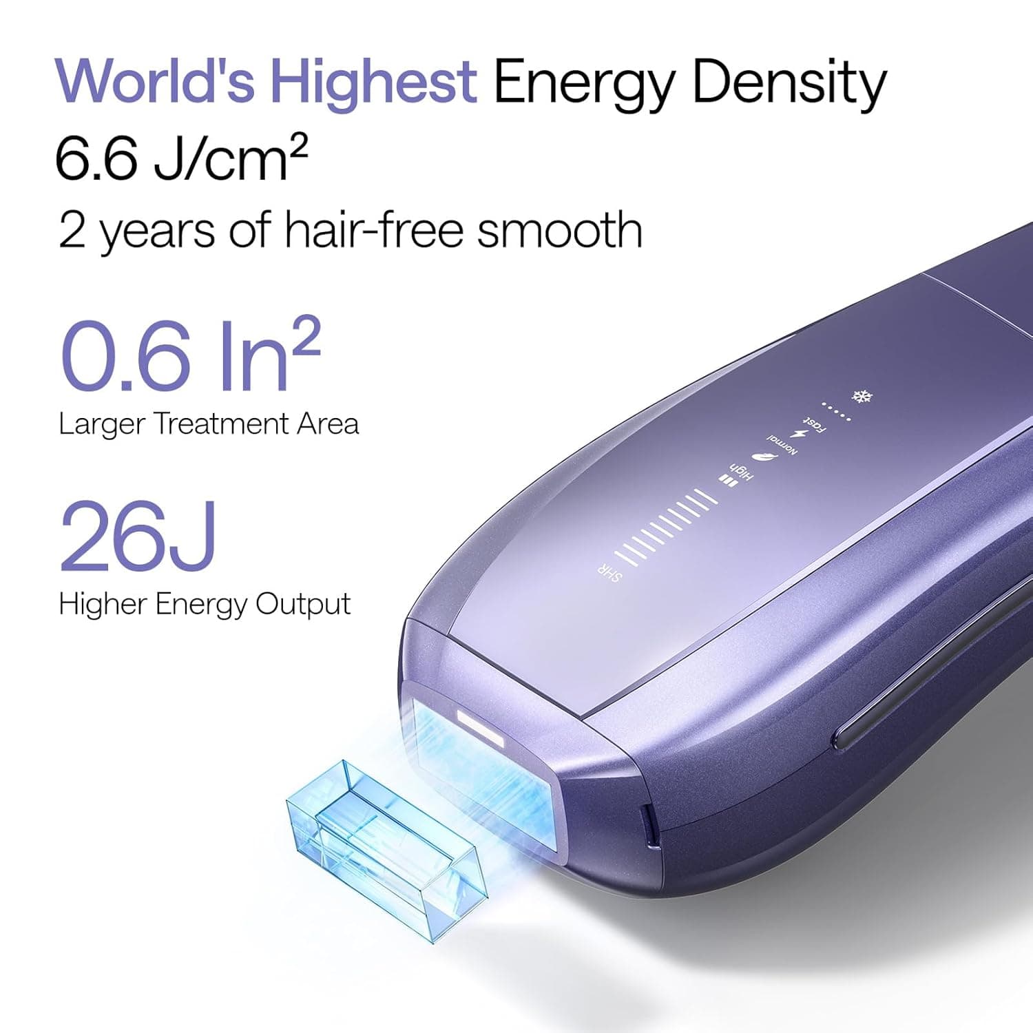 Ulike Air 10 IPL Hair Removal Device gallery