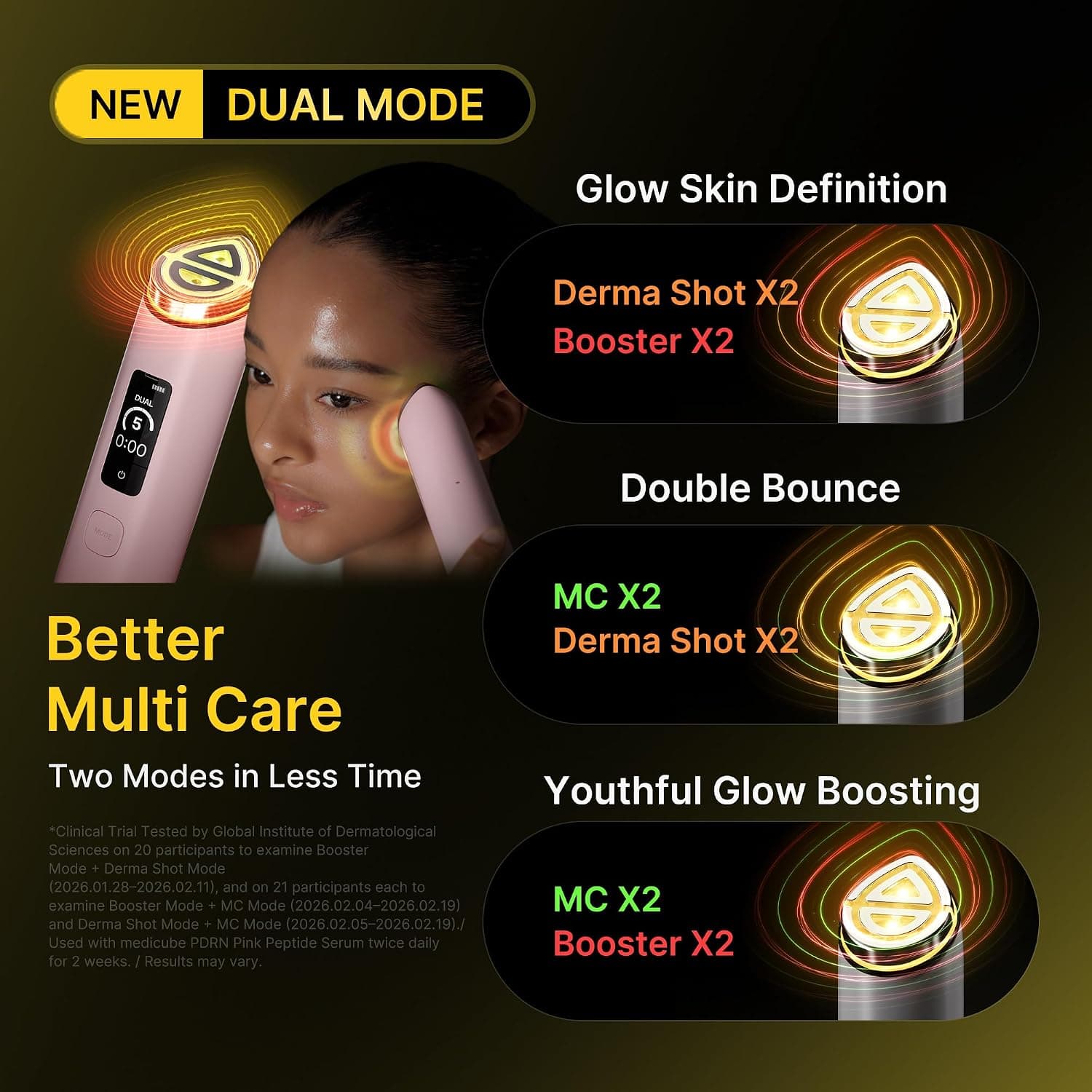 Medicube Booster Pro X2 official Amazon listing image 5