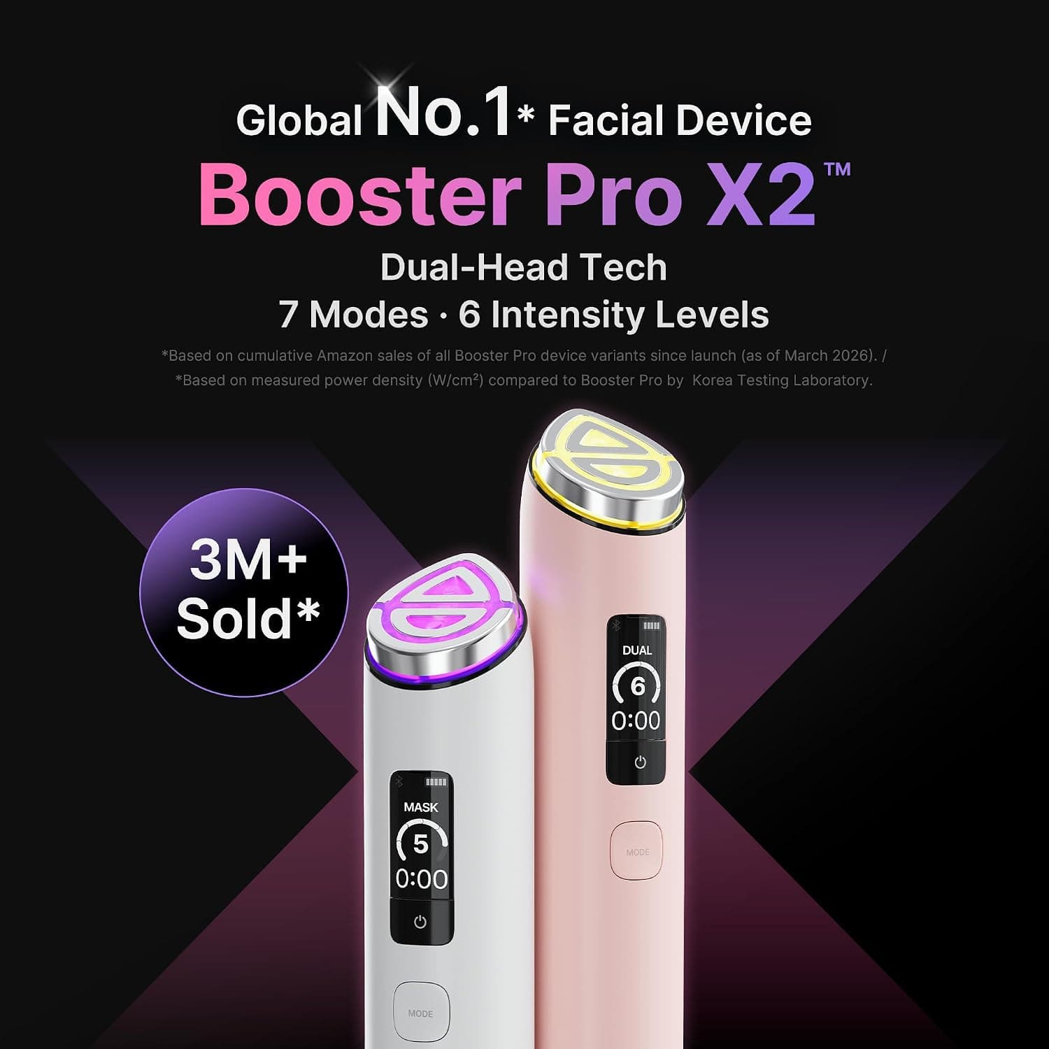 Medicube Booster Pro X2 official Amazon listing image 2