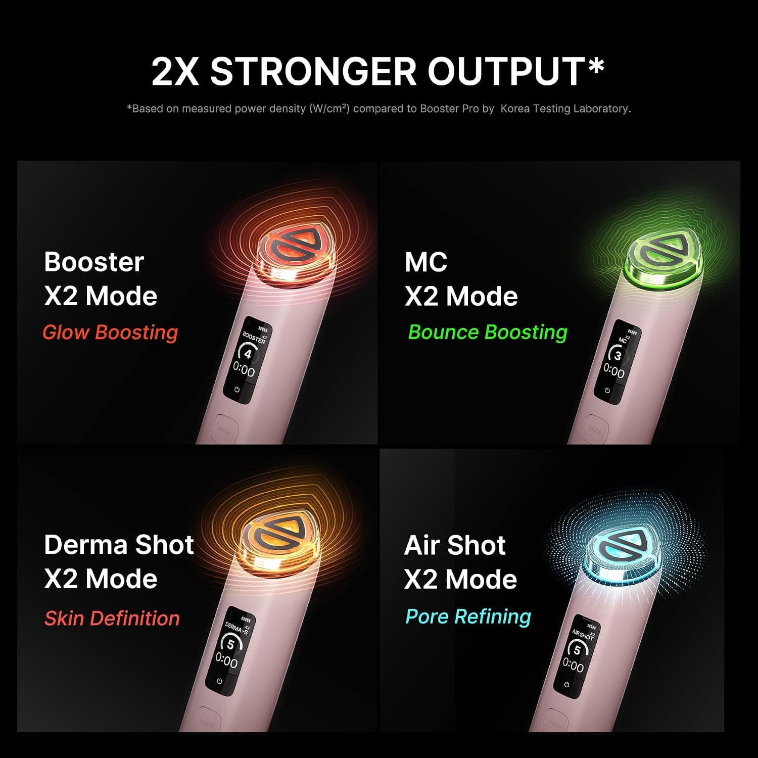 Medicube Booster Pro X2 official Amazon listing image 4