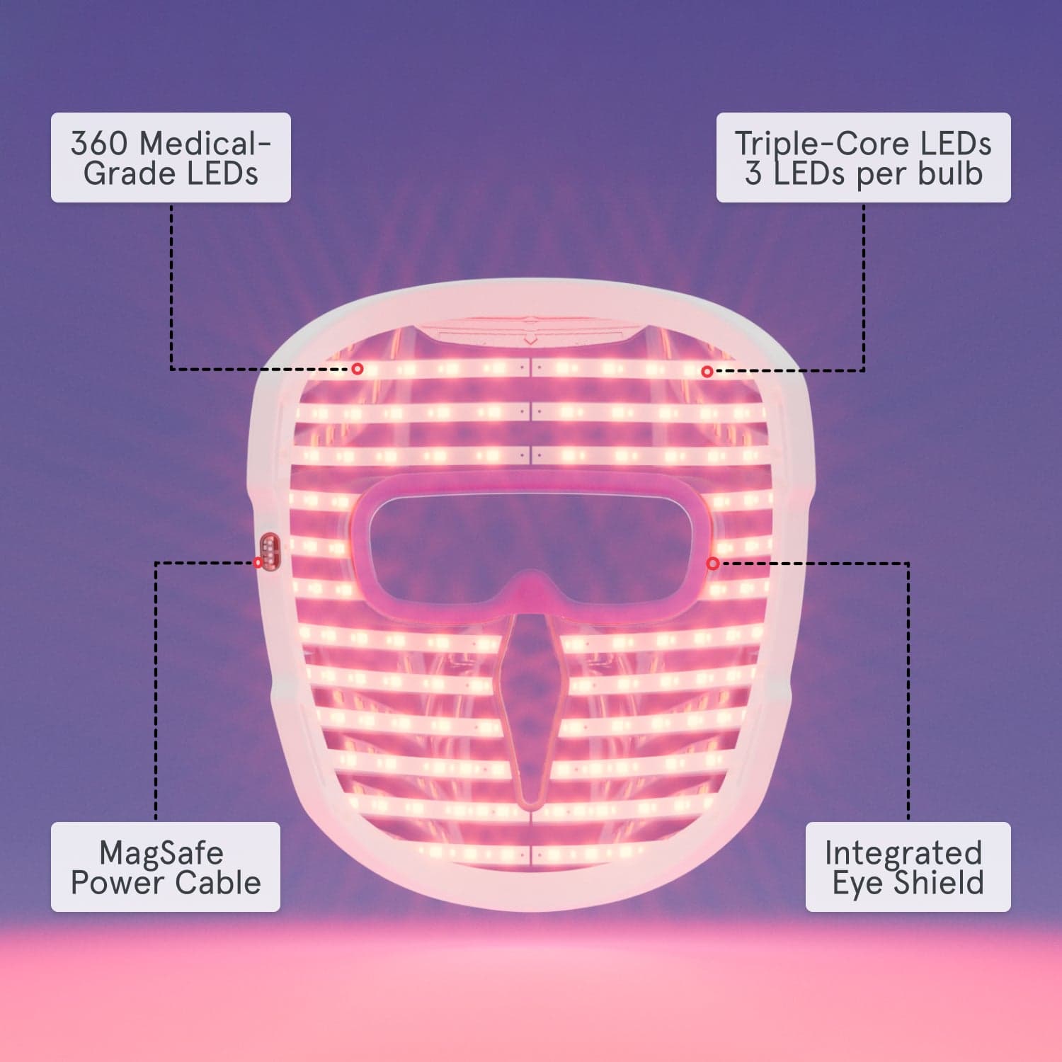 Interior view of the exact iRestore Illumina face mask showing its LEDs, eye shields and power connection.