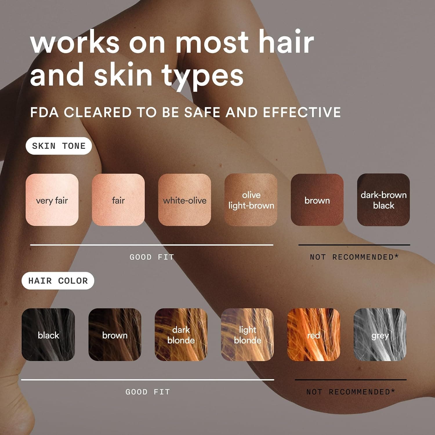 Nood Flasher Pro IPL official Amazon listing image 6