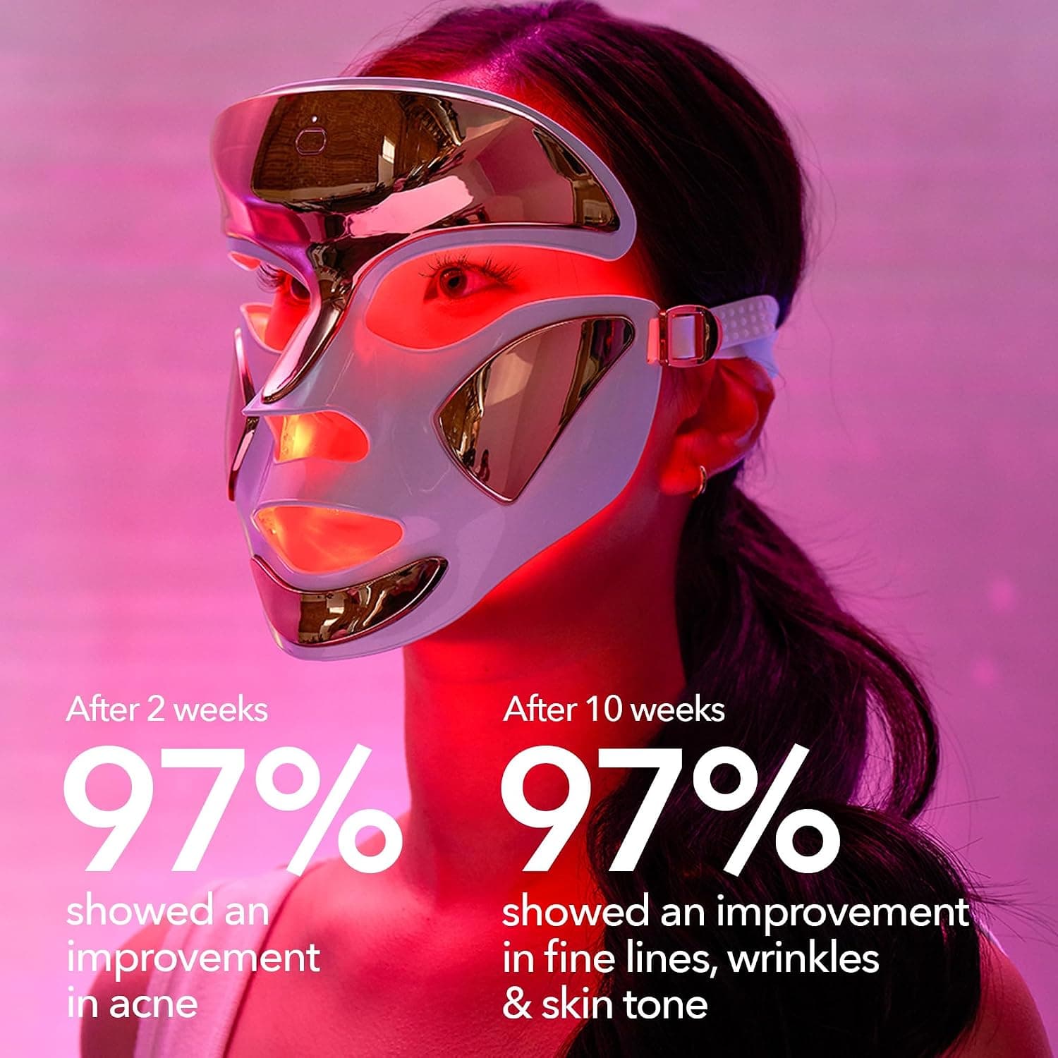 Dr. Dennis Gross DRx SpectraLite FaceWare Pro official Amazon listing image 7